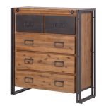 MANCHESTER ŞİFONYER